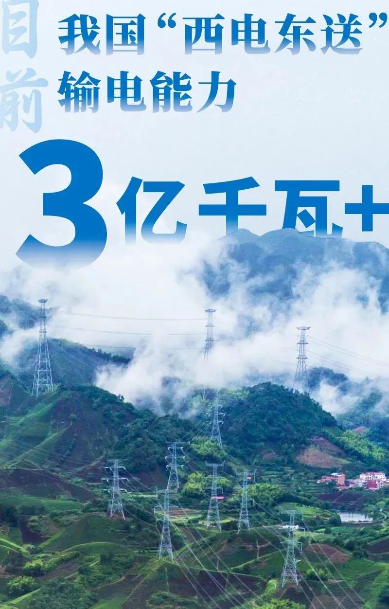 39條電力“高速路”縱橫神州