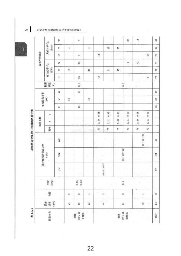 負荷計算與無功功率補償全方位指南（從入門到精通）