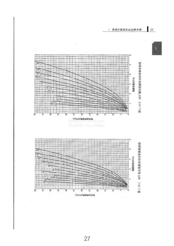 負荷計算與無功功率補償全方位指南（從入門到精通）