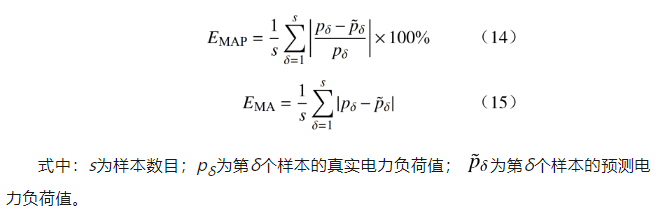面向虛擬電廠運營的溫度敏感負荷分析與演變趨勢研判