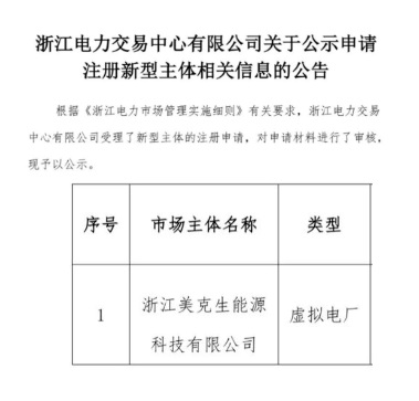 各省瘋狂布局“虛擬電廠”