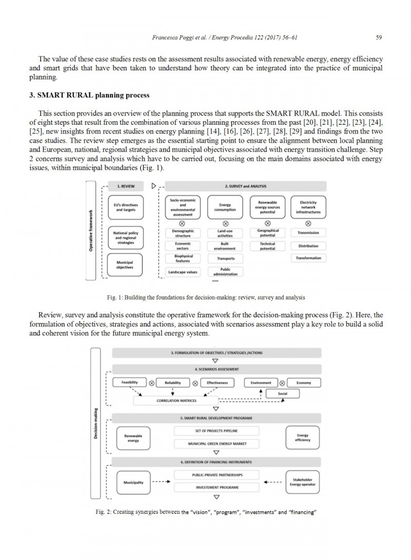 智慧農(nóng)村：市級(jí)凈零能源平衡規(guī)劃模型