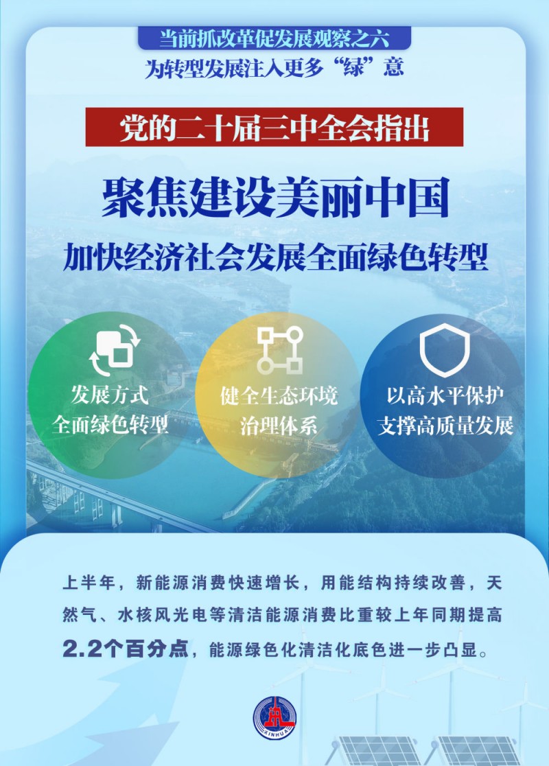 為轉(zhuǎn)型發(fā)展注入更多“綠”意——當前抓改革促發(fā)展