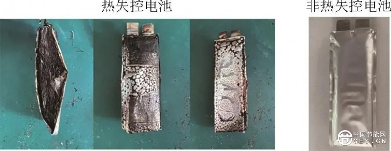 儲(chǔ)能鋰離子電池高溫誘發(fā)熱失控特性研究
