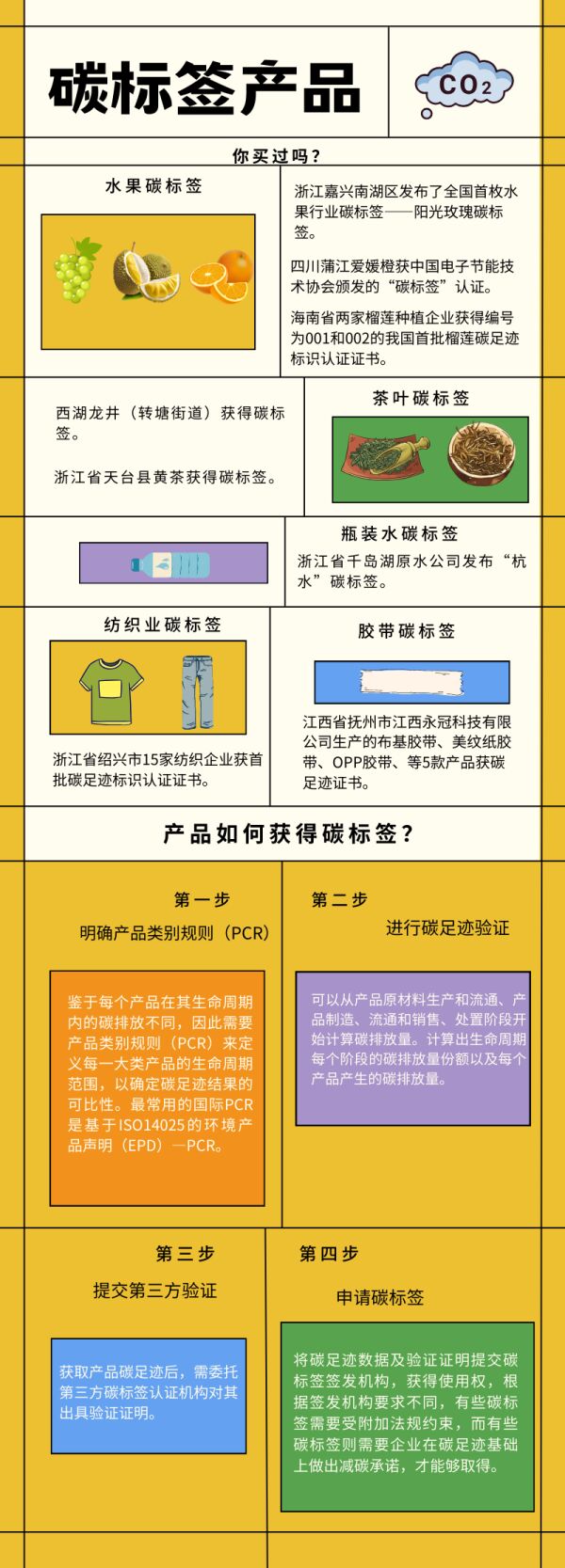 這一頂層設(shè)計(jì)有“跡”可循，與你我有關(guān)丨圖說改革新變化