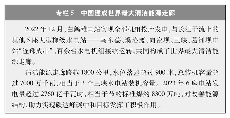 中國的能源轉型 中國的能源轉型