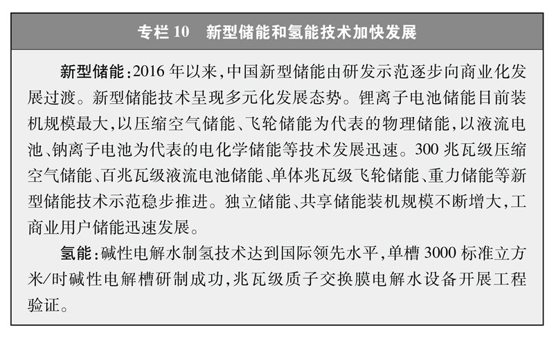 中國的能源轉型 中國的能源轉型