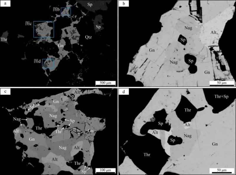 我國(guó)首次發(fā)現(xiàn)葉碲金礦! 我國(guó)首次發(fā)現(xiàn)葉碲金礦!