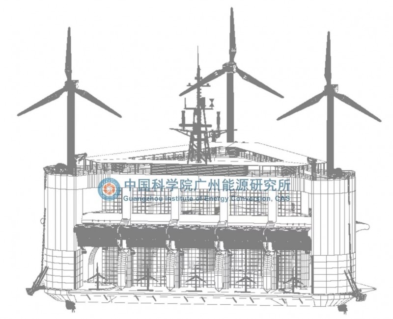 在波濤洶涌中，捕捉珍貴的電力