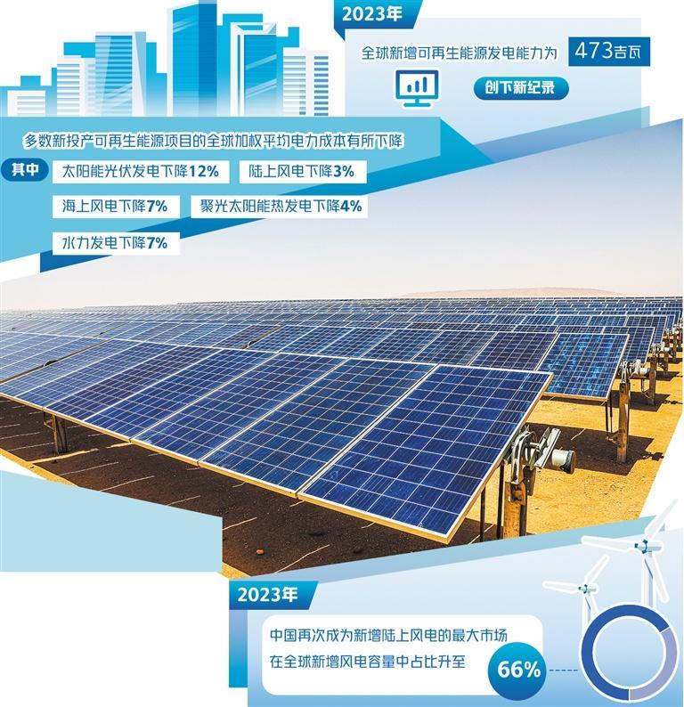 國際可再生能源署發(fā)布報告呼吁加快推動可再生能源使用