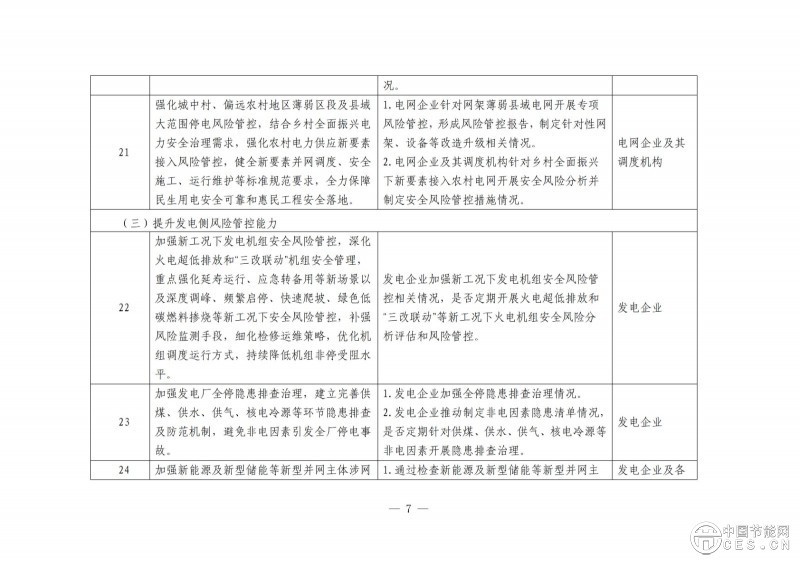 國(guó)家能源局綜合司關(guān)于開展電力安全治理體系建設(shè)專項(xiàng)行動(dòng)的通知