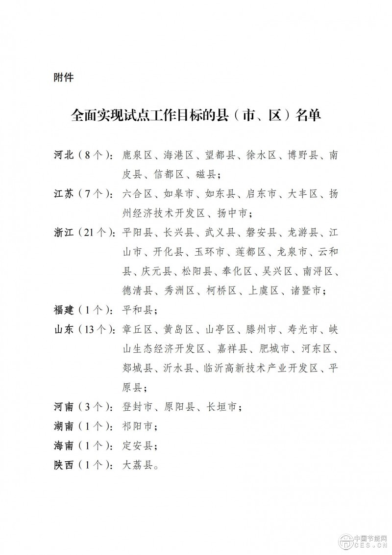 國家能源局綜合司關(guān)于進一步組織實施好“千家萬戶沐光行動”的通知 國家能源局綜合司關(guān)于進一步組織實施好“千家萬戶沐光行動”的通知