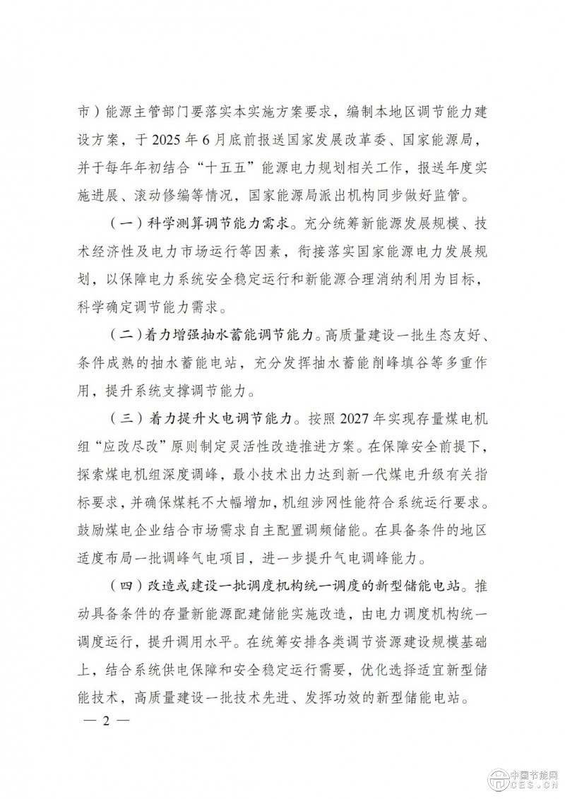 國家發(fā)展改革委 國家能源局關(guān)于印發(fā)《電力系統(tǒng)調(diào)節(jié)能力優(yōu)化專項(xiàng)行動(dòng)實(shí)施方案 (2025—2027年)》的通知 國家發(fā)展改革委 國家能源局關(guān)于印發(fā)《電力系統(tǒng)調(diào)節(jié)能力優(yōu)化專項(xiàng)行動(dòng)實(shí)施方案 (2025—2027年)》的通知