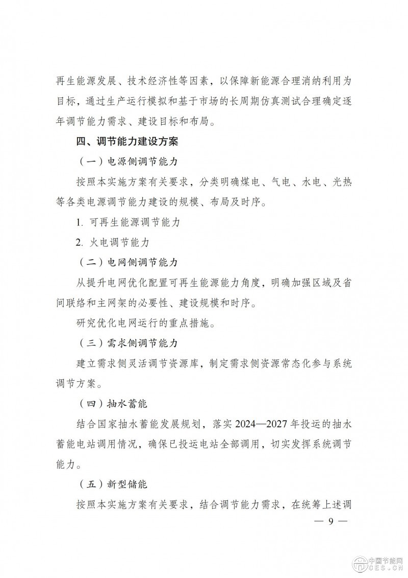 國家發(fā)展改革委 國家能源局關(guān)于印發(fā)《電力系統(tǒng)調(diào)節(jié)能力優(yōu)化專項(xiàng)行動(dòng)實(shí)施方案 (2025—2027年)》的通知 國家發(fā)展改革委 國家能源局關(guān)于印發(fā)《電力系統(tǒng)調(diào)節(jié)能力優(yōu)化專項(xiàng)行動(dòng)實(shí)施方案 (2025—2027年)》的通知
