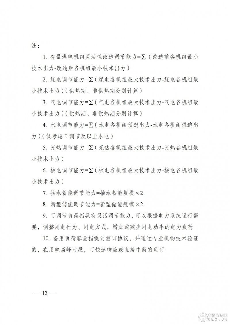 國家發(fā)展改革委 國家能源局關(guān)于印發(fā)《電力系統(tǒng)調(diào)節(jié)能力優(yōu)化專項(xiàng)行動(dòng)實(shí)施方案 (2025—2027年)》的通知 國家發(fā)展改革委 國家能源局關(guān)于印發(fā)《電力系統(tǒng)調(diào)節(jié)能力優(yōu)化專項(xiàng)行動(dòng)實(shí)施方案 (2025—2027年)》的通知