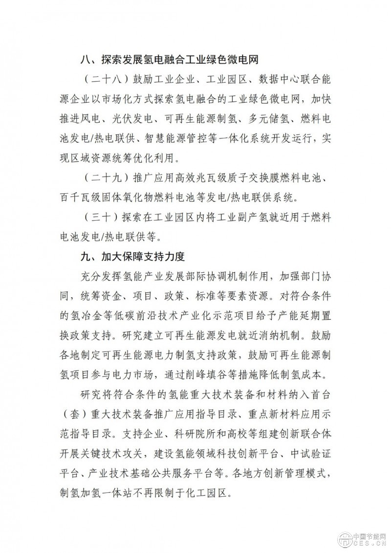 工業(yè)和信息化部等三部門關(guān)于印發(fā)《加快工業(yè)領(lǐng)域清潔低碳氫應(yīng)用實施方案》的通知 工業(yè)和信息化部等三部門關(guān)于印發(fā)《加快工業(yè)領(lǐng)域清潔低碳氫應(yīng)用實施方案》的通知