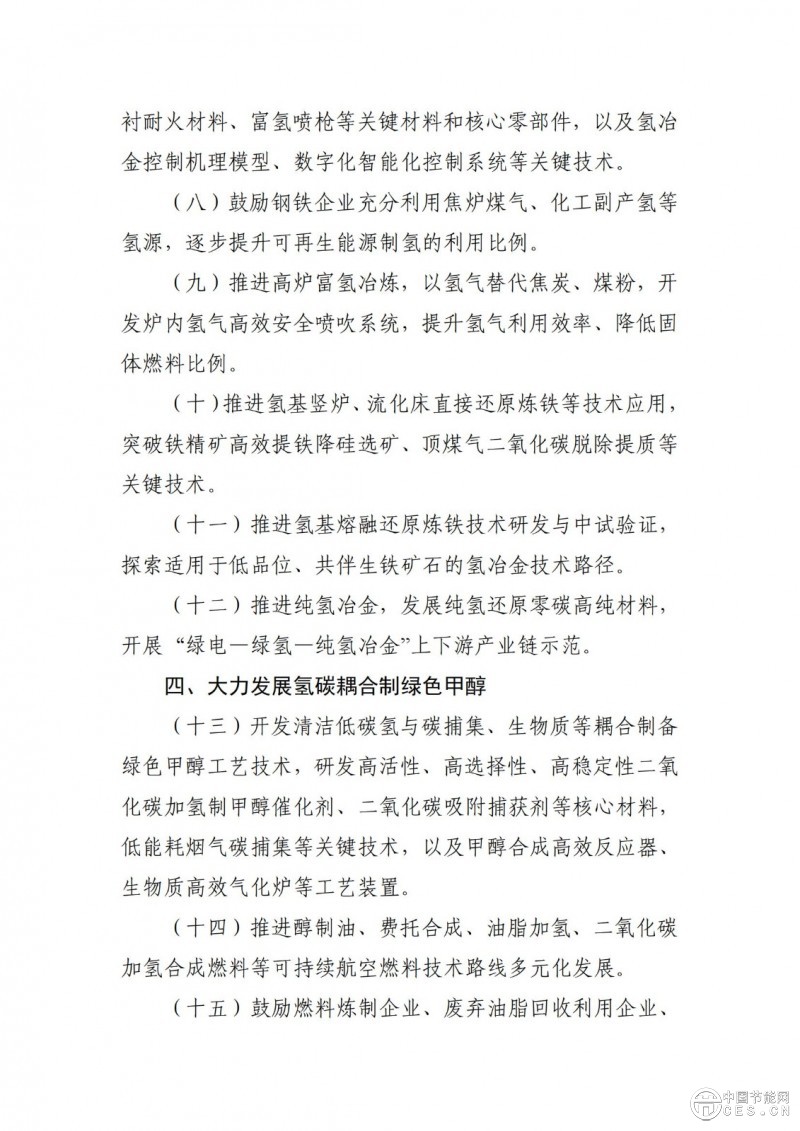 工業(yè)和信息化部等三部門關(guān)于印發(fā)《加快工業(yè)領(lǐng)域清潔低碳氫應(yīng)用實施方案》的通知 工業(yè)和信息化部等三部門關(guān)于印發(fā)《加快工業(yè)領(lǐng)域清潔低碳氫應(yīng)用實施方案》的通知