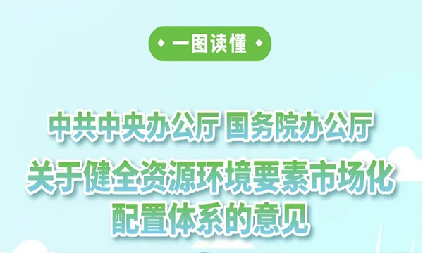 一圖讀懂 |《中共中央辦公廳 國務(wù)院辦公廳關(guān)于健全資源環(huán)境要素市場化配置體系的意見》