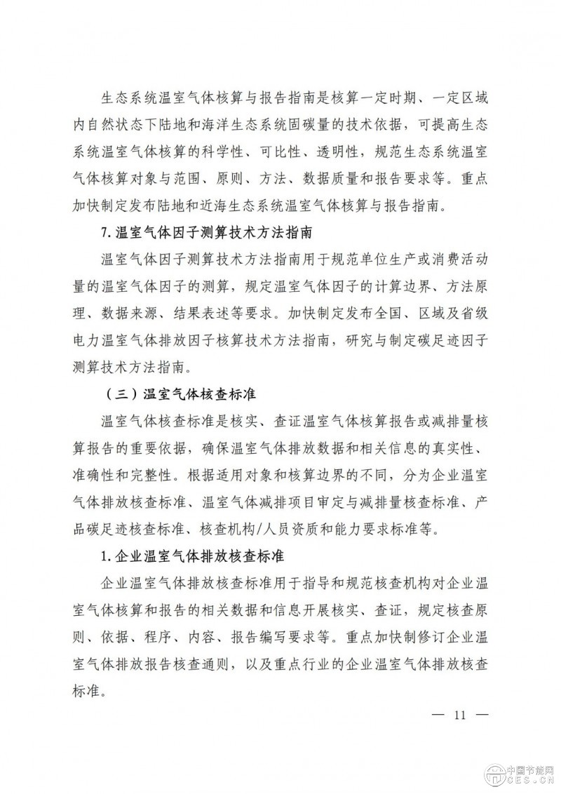 關(guān)于印發(fā)《國(guó)家應(yīng)對(duì)氣候變化標(biāo)準(zhǔn)體系建設(shè)方案》的通知 關(guān)于印發(fā)《國(guó)家應(yīng)對(duì)氣候變化標(biāo)準(zhǔn)體系建設(shè)方案》的通知