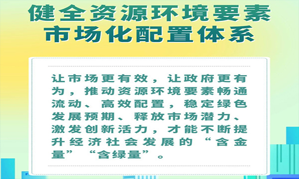 中經(jīng)評論：用好市場機制，不斷提升發(fā)展“含綠量”