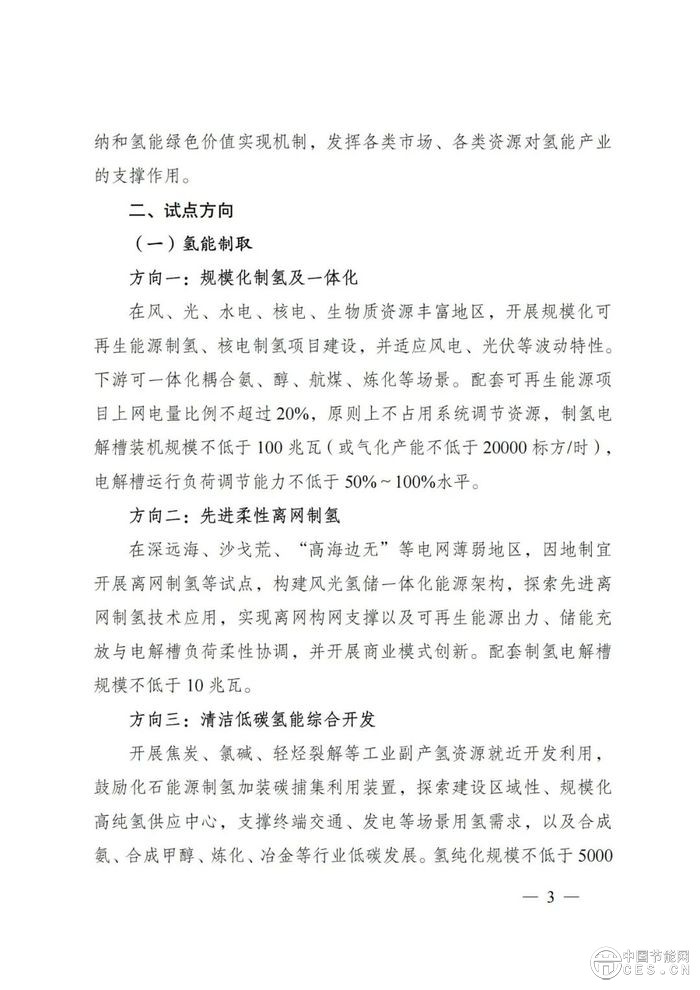 國家能源局：組織開展能源領(lǐng)域氫能試點工作