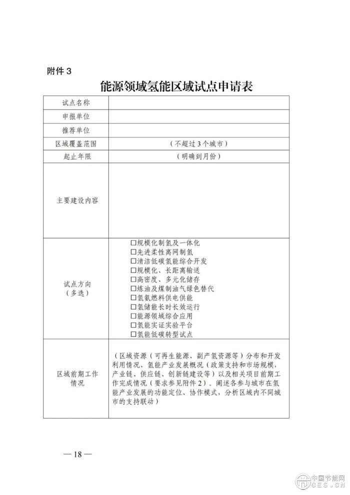 國家能源局：組織開展能源領(lǐng)域氫能試點工作