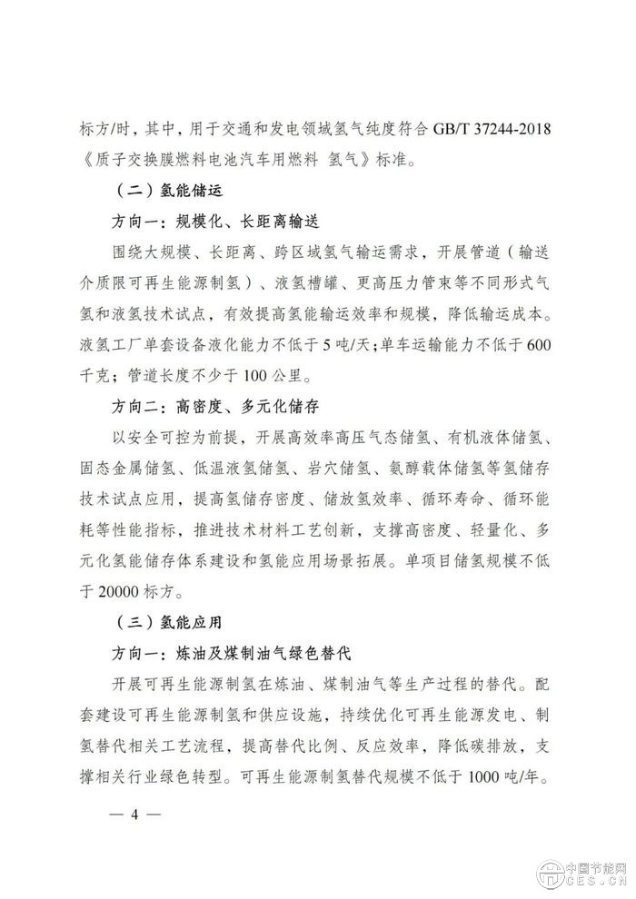 國家能源局綜合司關于組織開展能源領域氫能試點工作的通知