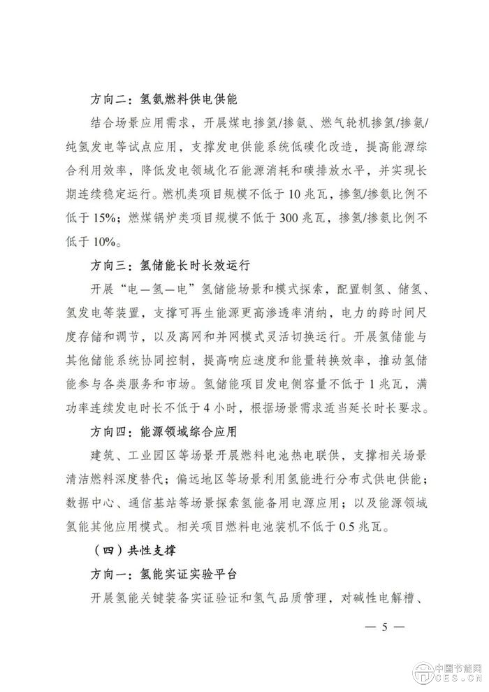 國家能源局綜合司關于組織開展能源領域氫能試點工作的通知