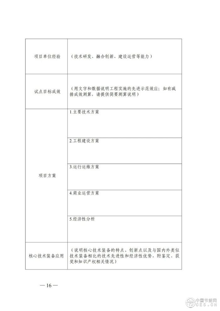 國家能源局綜合司關于組織開展能源領域氫能試點工作的通知