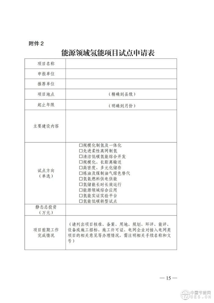 國家能源局綜合司關于組織開展能源領域氫能試點工作的通知