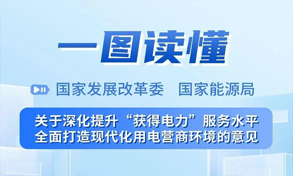 一圖讀懂丨關(guān)于深化提升“獲得電力”服務(wù)水平 全面打造現(xiàn)代化用電營商環(huán)境的意見