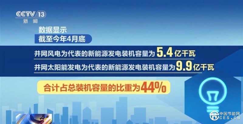 高溫來襲 天然氣、風(fēng)電、光伏紛紛“幫”你清涼度夏