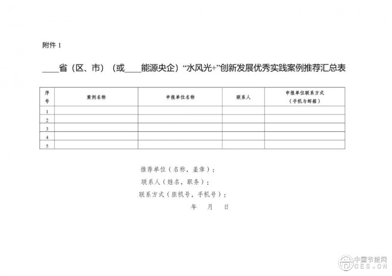 國家能源局綜合司關(guān)于開展“水風光+”創(chuàng)新發(fā)展優(yōu)秀實踐案例征集工作的通知