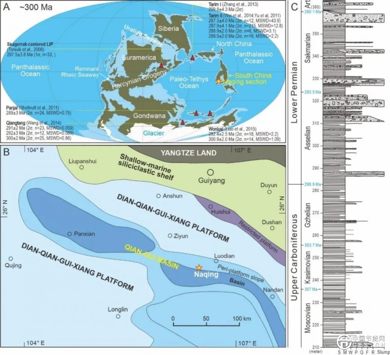 全球變暖竟讓海洋缺氧？