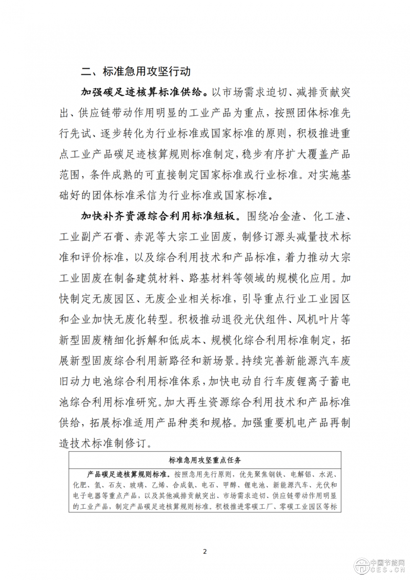 工業(yè)和信息化部辦公廳印發(fā)《關(guān)于深入推進(jìn)工業(yè)和信息化綠色低碳標(biāo)準(zhǔn)化工作的實(shí)施方案》的通知