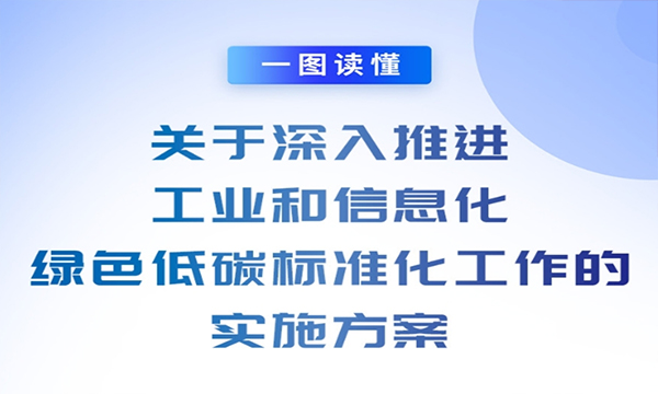一圖讀懂《關(guān)于深入推進工業(yè)和信息化綠色低碳標(biāo)準(zhǔn)化工作的實施方案》