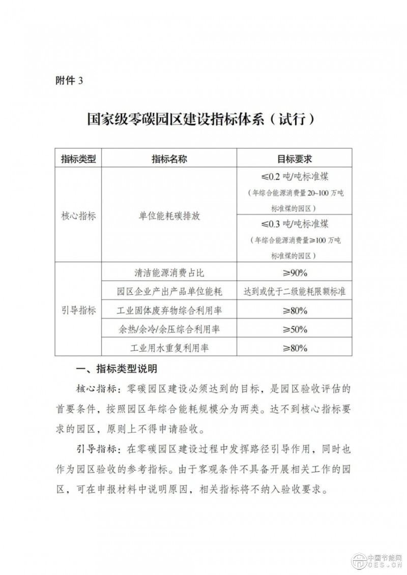 國(guó)家發(fā)展改革委 工業(yè)和信息化部 國(guó)家能源局關(guān)于開(kāi)展零碳園區(qū)建設(shè)的通知