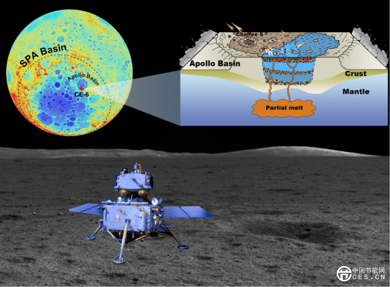 世界首份！“檢測報告”發(fā)布