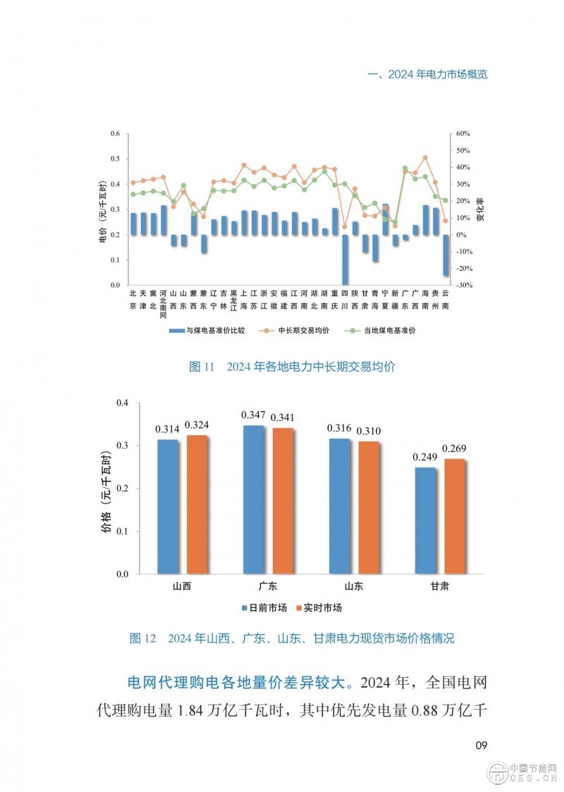 重磅！《2024年度中國(guó)電力市場(chǎng)發(fā)展報(bào)告》發(fā)布