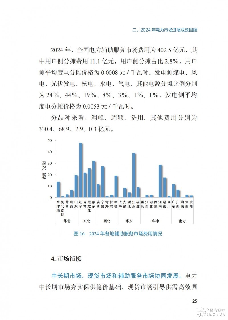 重磅！《2024年度中國(guó)電力市場(chǎng)發(fā)展報(bào)告》發(fā)布