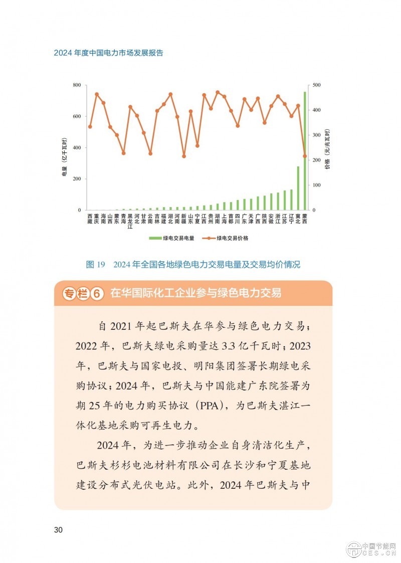 重磅！《2024年度中國(guó)電力市場(chǎng)發(fā)展報(bào)告》發(fā)布