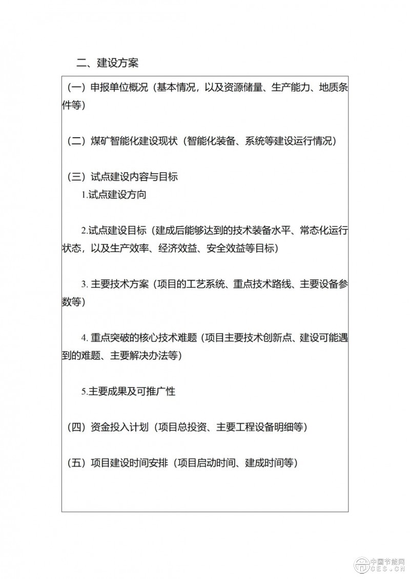 國(guó)家能源局發(fā)布，試點(diǎn)工作通知！