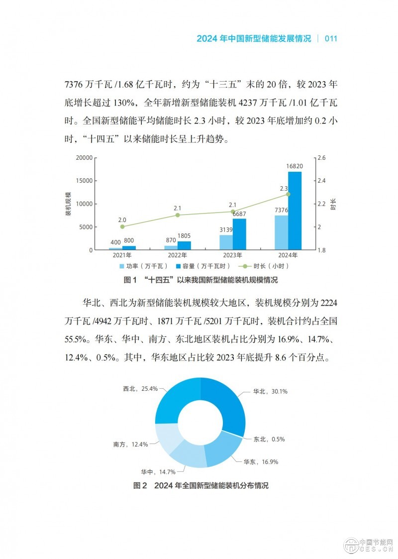 國家能源局發(fā)布《中國新型儲能發(fā)展報告2025）》