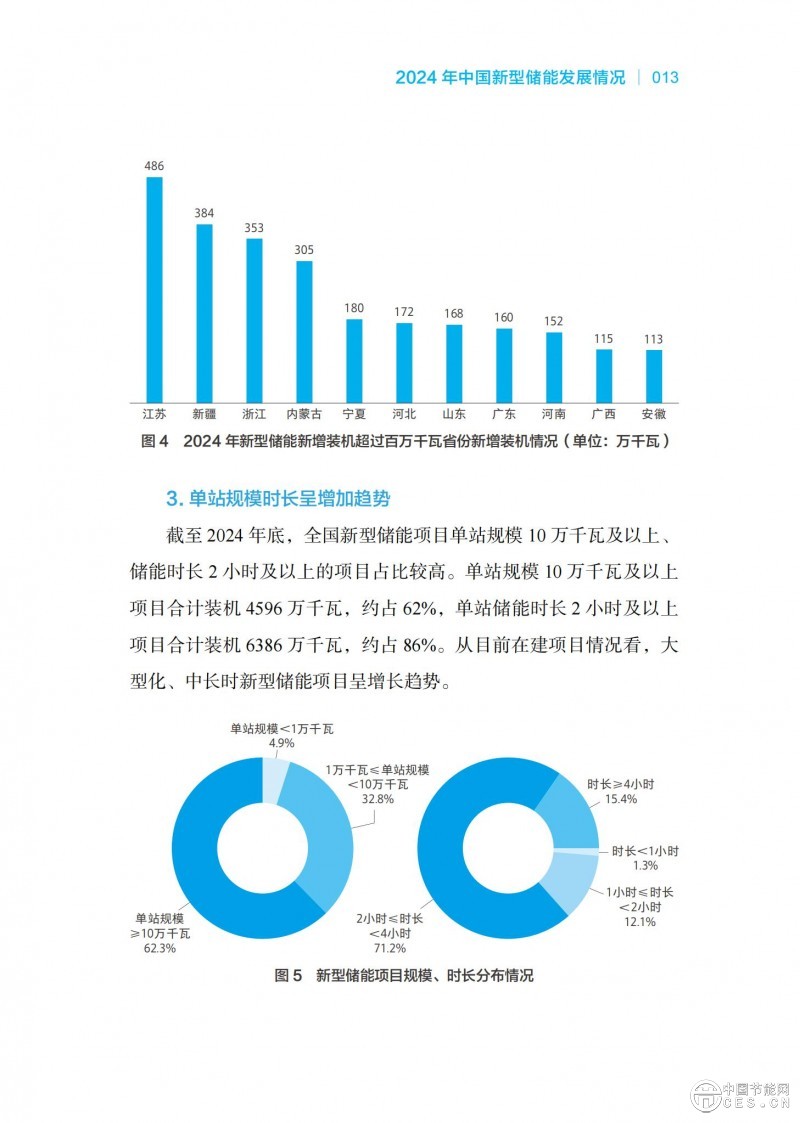 國家能源局發(fā)布《中國新型儲能發(fā)展報告2025）》