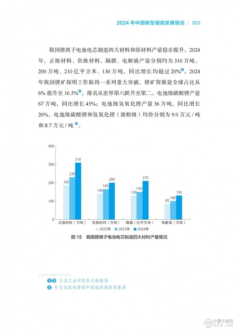 國家能源局發(fā)布《中國新型儲能發(fā)展報告2025）》