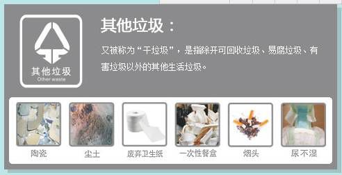 “紙類垃圾應當盡量疊放整齊，避免揉團?！秉S蕾例舉了家庭中常見的幾類垃圾，瓶罐類物品應盡可能將容器內產品用盡后，清理干凈后投放；利樂包應當抽出吸管并且壓平投放；廚余垃圾應做到盡量瀝干水分，袋裝、密閉投放；塑料制品的瓶子捏扁后放入垃圾箱；碎玻璃等堅硬鋒利物品應當用紙包好后投放，避免傷人。年內出臺細則引導