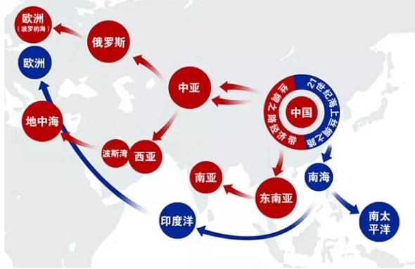 劉耀中：“一帶一路”之于紡織業(yè)，意味著什么？