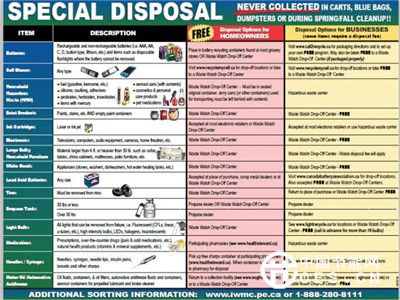 加拿大愛島的垃圾分類經(jīng)驗