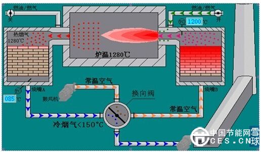 神霧環(huán)保:褪色黑金的救世主