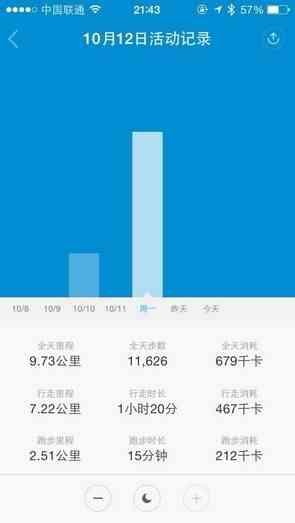 科技引領生活 談談智能穿戴與科學運動